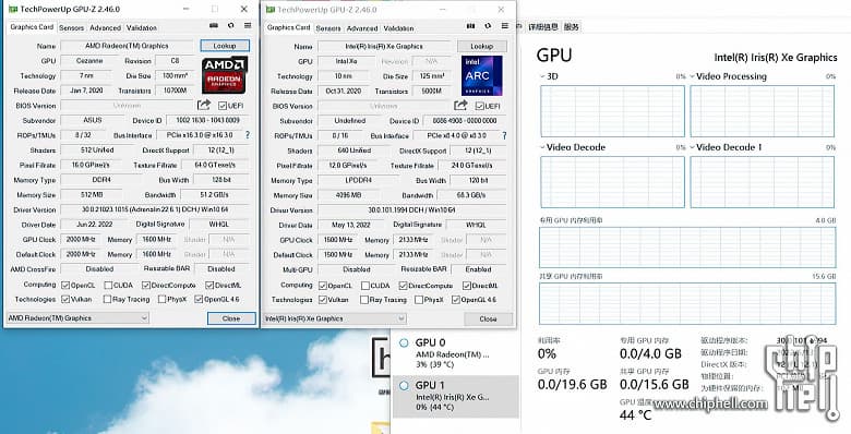 Видеокарту Intel DG1 сумели запустить на платформе AMD, хотя официально такая связка работать не должна