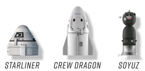 Запуск космического корабля Boeing Starliner стоит 345 миллионов долларов, SpaceX Crew Dragon – 210 миллионов. А российские «Союзы» – еще доступнее, так считают в Роскосмосе