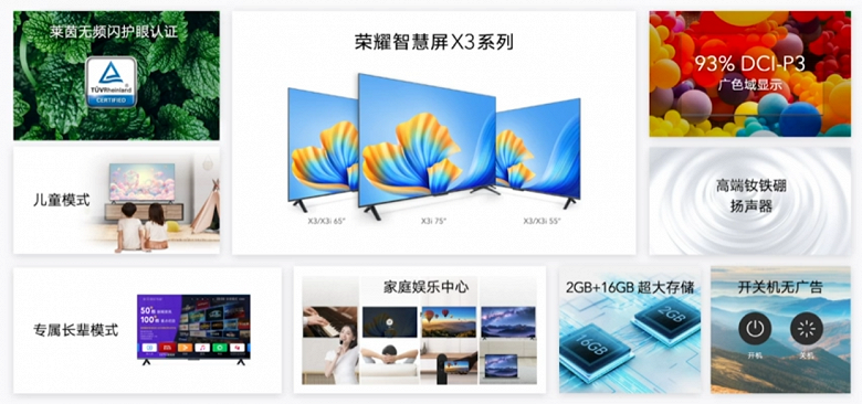 65 дюймов, 4К, два порта HDMI 2.0, динамики уровня Hi-Fi и никакой рекламы при цене 400 долларов. Представлены телевизоры Honor Smart Screen X3