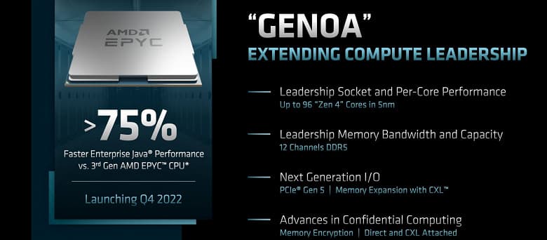 AMD готовит 96-ядерный процессор, но частота составит всего 2,15 ГГц. В Сеть попали параметры CPU линейки Epyc 9000 AMD готовит 96-ядерный процессор, но частота составит всего 2,15 ГГц. В Сеть попали параметры CPU линейки Epyc 9000