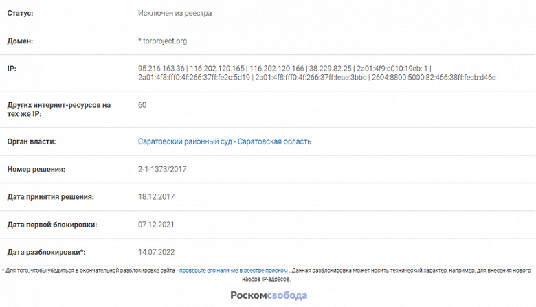 Роскомнадзор разблокировал Tor и снял ограничения с сайта проекта