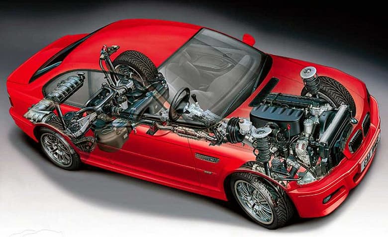 Китайский Хайнань откажется от машин с бензиновыми и дизельными двигателями