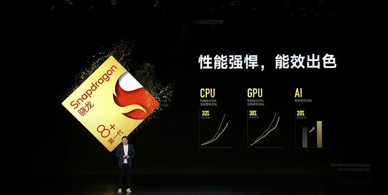 Экран AMOLED 8,02 дюйма с разрешением 2К, Snapdragon 8 Plus Gen 1, 50-мегапиксельная камера Lecia и MIUI Fold 13. Представлен складной смартфон Xiaomi Fold 2