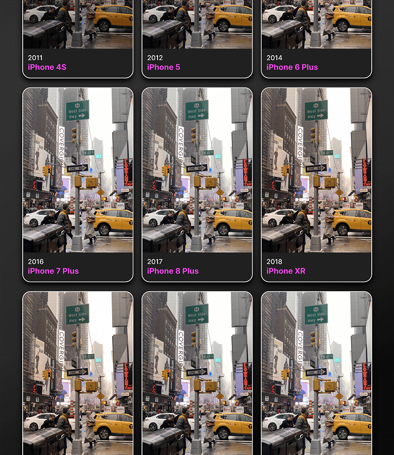 Эволюция камеры iPhone: сравнительные фото от оригинального смартфона до iPhone 13 Pro Max Эволюция камеры iPhone: сравнительные фото от оригинального смартфона до iPhone 13 Pro Max