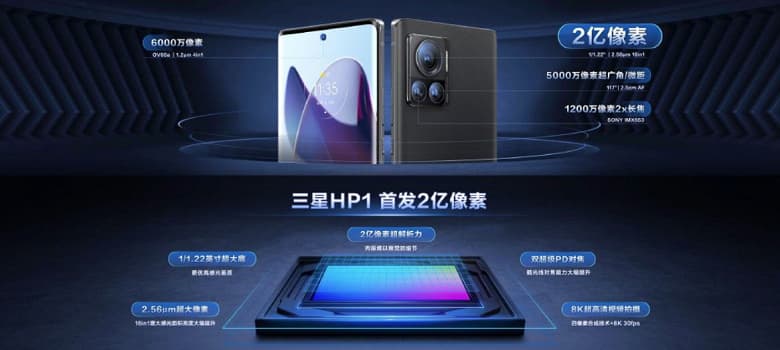 Представлен Moto X30 Pro – первый в мире смартфон с 200-мегапиксельной камерой. И он оказался совсем недорогим