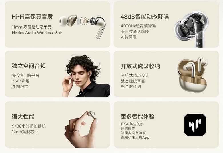 Шумоподавление до 48 дБ и 38 часов автономно. Представлены Xiaomi Buds 4 Pro