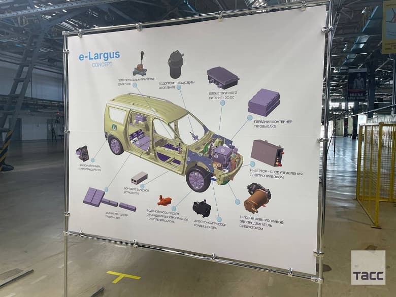 Это первый электромобиль Lada: двигатель расположен под капотом, батареи — спереди и сзади