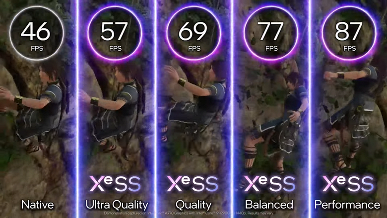 Видеокарт пока нет, но вот вам тесты конкурента для Nvidia DLSS и AMD FSR. Intel показала работу XeSS 