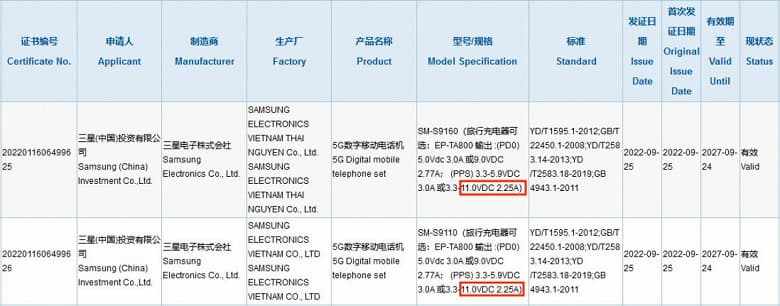Как минимум в одном Samsung Galaxy S23 и Galaxy S23+ окажутся хуже большинства флагманов 2023 года. Скорость зарядки будет совсем не флагманской