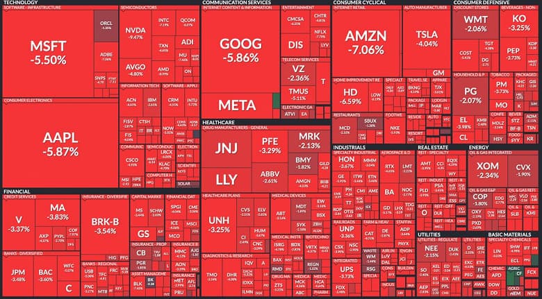 Apple потеряла 150 млрд долларов за день. Акции Google, Amazon, Microsoft и других компаний тоже резко подешевели Apple потеряла 150 млрд долларов за день. Акции Google, Amazon, Microsoft и других компаний тоже резко подешевели