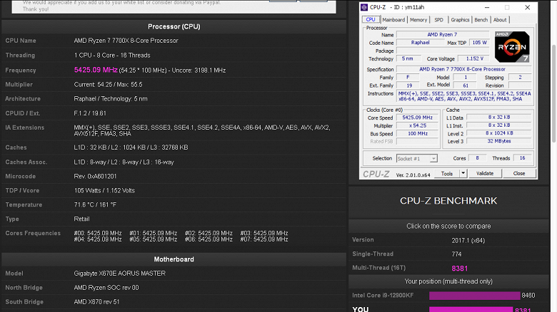 8-ядерный Ryzen 7 7700X обошел 12-ядерный Core i7-12700K в серии новых тестов