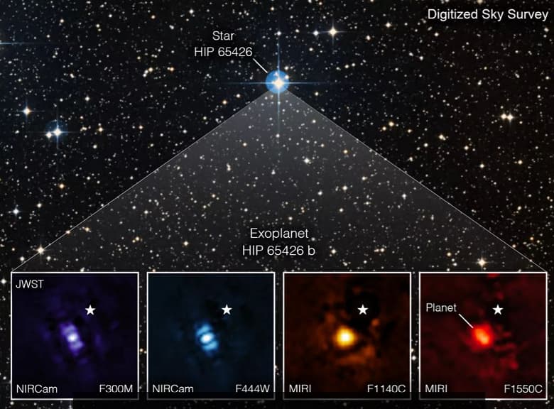 Телескоп «Джеймс Уэбб» впервые сфотографировал планету за пределами Солнечной системы