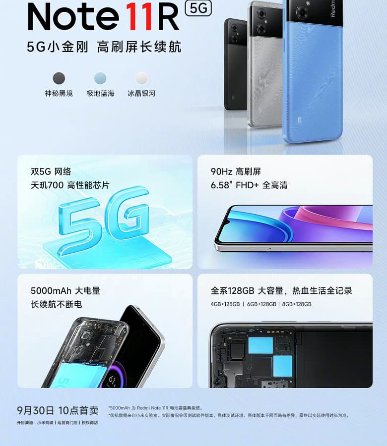 90 Гц, 6,58 дюйма, 5000 мА•ч и разъём 3,5 мм — дешевле 200 долларов. Новенький Redmi Note 11R поступил в продажи в Китае