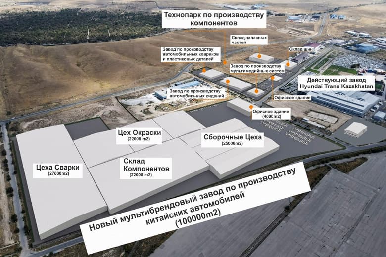 Огромный завод по выпуску популярных китайских автомобилей Chery, Changan и GWM откроют в Казахстане