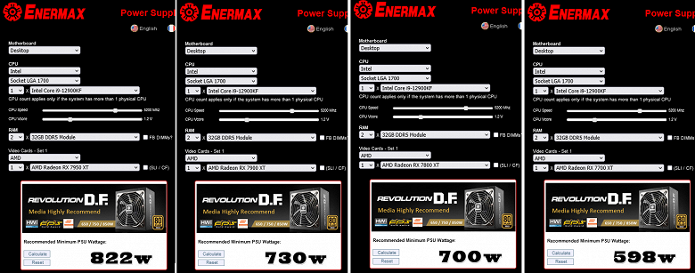 Для ПК с Radeon RX 7950 XT понадобится блок питания мощностью около 800 Вт. Такие данные демонстрирует ПО Enermax