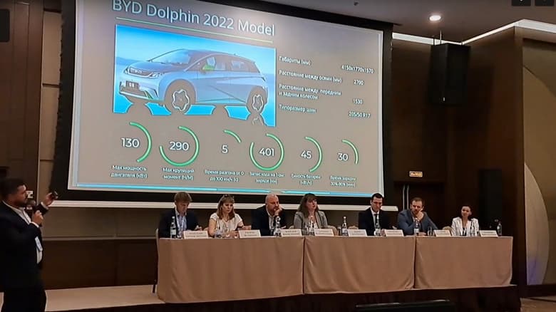 В России состоялась публичная премьера седана Chery Arrizo 5 Plus и электрического кроссовера Skywell ET5