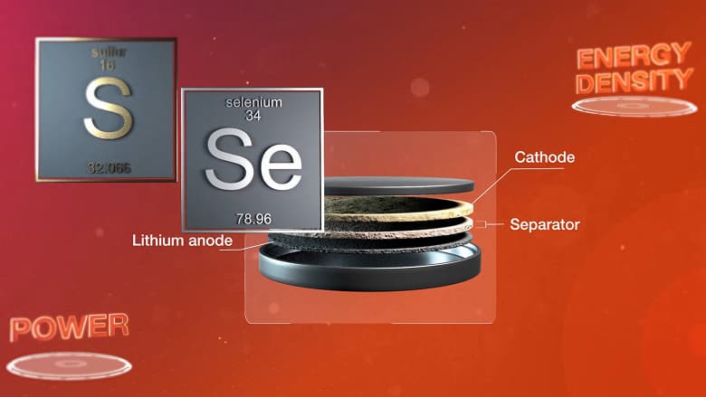 NASA разработало аккумуляторные батареи для электрического транспорта с плотностью энергии вдвое большей, чем в электромобилях Tesla NASA разработало аккумуляторные батареи для электрического транспорта с плотностью энергии вдвое большей, чем в электромобилях Tesla