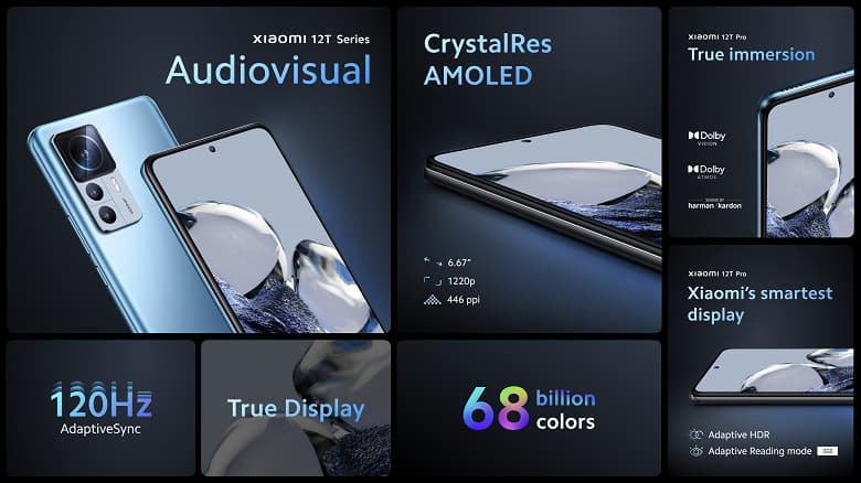 Первый 200-мегапиксельный Xiaomi. Представлен Xiaomi 12T Pro с камерой разрешением 200 Мп, Snapdragon 8 Plus Gen 1, аккумулятором емкостью 5000 мАч и 120-ваттной зарядкой