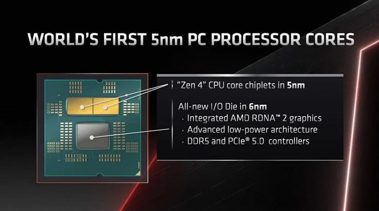 Производство флагманского 16-ядерного процессора Ryzen 9 7950X обходится AMD в 70-75 долларов, а компания продает его за 700 долларов