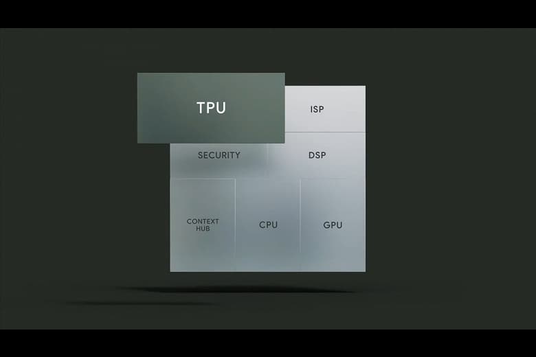 Представлены Google Pixel 7 и Pixel 7 Pro. 50-мегапиксельная камера, IP68, Android 13 из коробки и далеко не самая мощная платформа Tensor G2