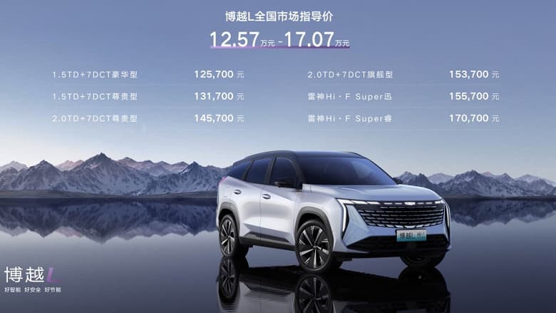 Новый Geely Atlas поступил в продажу в Китае. Реальные цены оказались ниже анонсированных