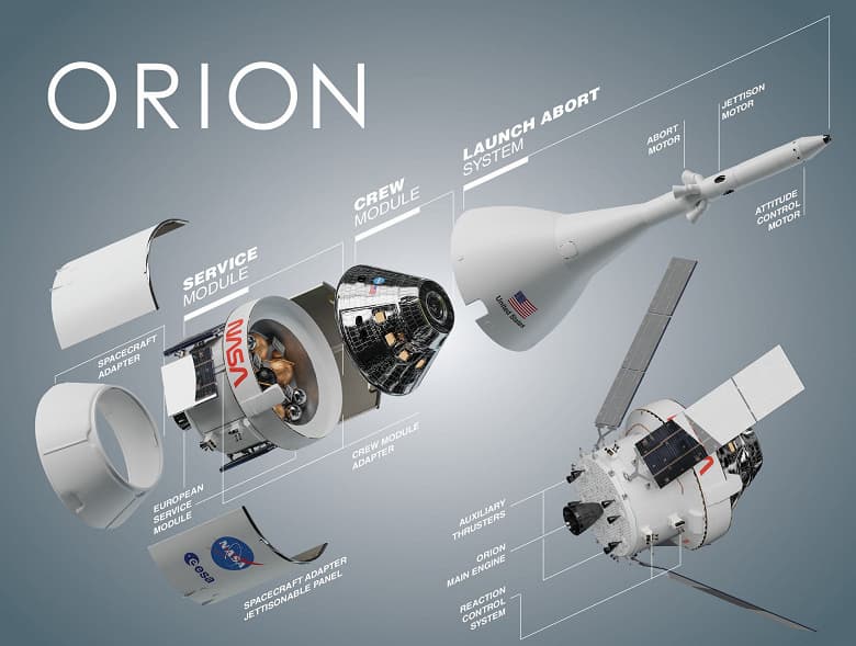 NASA заказало у Lockheed Martin ещё три космических корабля Orion для полетов к Луне
