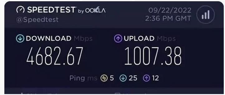 В Китае запустили сверхскоростносной доступ к интернету — до 5000 Мбит/с