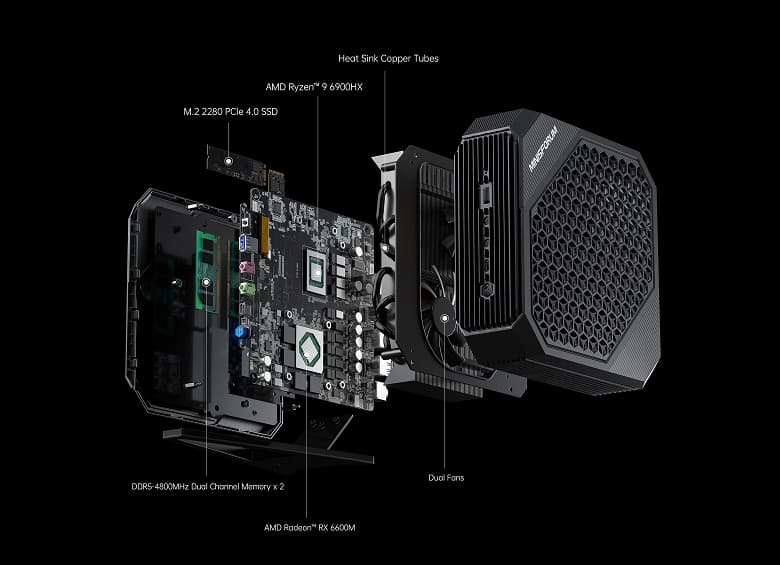Мини-ПК объемом менее 3 л с Ryzen 9 6900HX и Radeon RX 6600M. Представлен Minisforum HX99G
