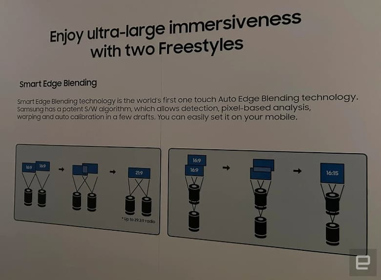 Samsung представила мини-проектор Freestyle 2023