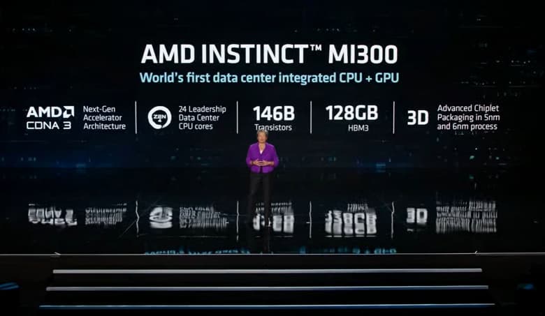«Первый в мире интегрированный CPU и GPU для ЦОД». AMD анонсировала Instinct MI300: 128 ГБ памяти HBM3 и 146 млрд транзисторов