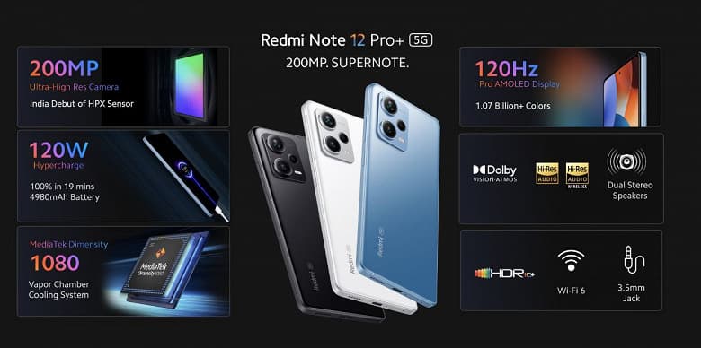 Глобальные народные 200 Мп. Redmi Note 12, Redmi Note 12 Pro и Redmi Note 12 Pro+ вышли за пределами Китая, названы цены
