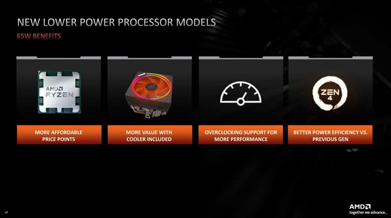 AMD представила дешевые процессоры Ryzen 7000 для настольных ПК: Ryzen 5 7600 за $230, Ryzen 7 7700 $330, Ryzen 9 7900 за $430