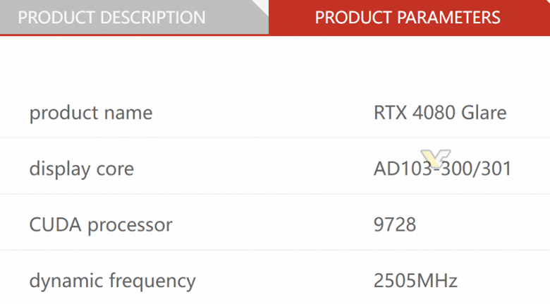Nvidia выпустила новый GPU для GeForce RTX 4080