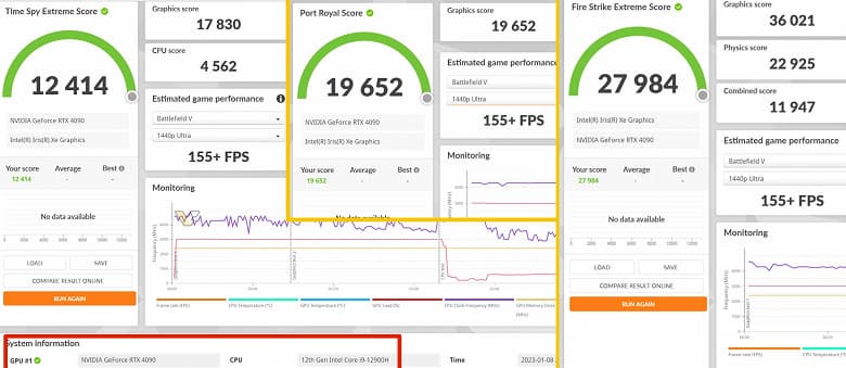 Как сделать так, чтобы GeForce RTX 4090 потеряла до 28% своей производительности. Ускоритель был протестирован в виде внешней видеокарты