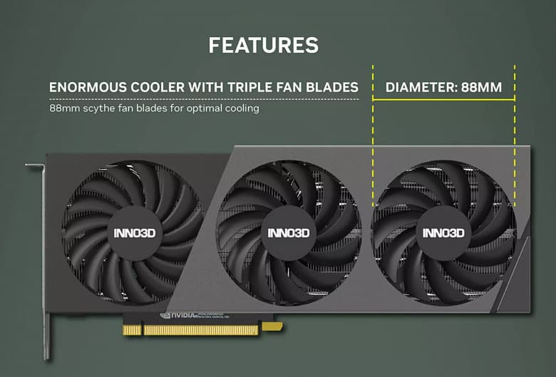 Inno3D представила одну из самых компактных GeForce RTX 4070 Ti – с двухслотовым кулером