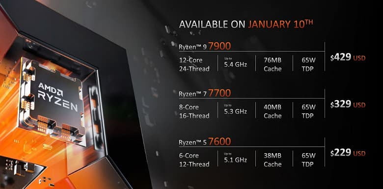 Ryzen 9 7900, Ryzen 7 7700 и Ryzen 5 7600 для настольных ПК уже появились в продаже в Китае и Великобритании Ryzen 9 7900, Ryzen 7 7700 и Ryzen 5 7600 для настольных ПК уже появились в продаже в Китае и Великобритании