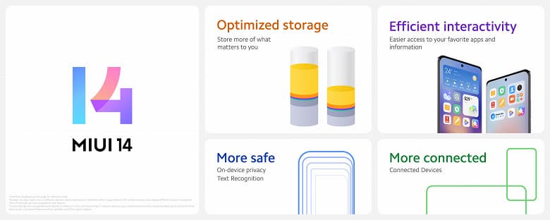 Xiaomi наконец-то представила глобальную версию MIUI 14. До конца марта прошивка выйдет для Xiaomi 12, Xiaomi 11, Redmi 10 5G, Redmi Note 10, Redmi Note 10 Pro и еще 12 моделей