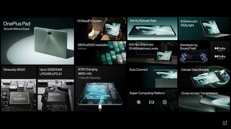 9510 мА·ч, 67 Вт, экран ReadFit 11,6 дюйма с кадровой частотой 144 Гц, Dimensity 9000. Представлен OnePlus Pad – первый планшет компании