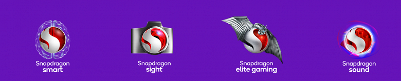 Snapdragon 8 Gen 2 «превратится в тыкву» раньше обычного? Известный инсайдер утверждает, что Snapdragon 8 Gen 3 анонсируют раньше, чем можно было бы ожидать