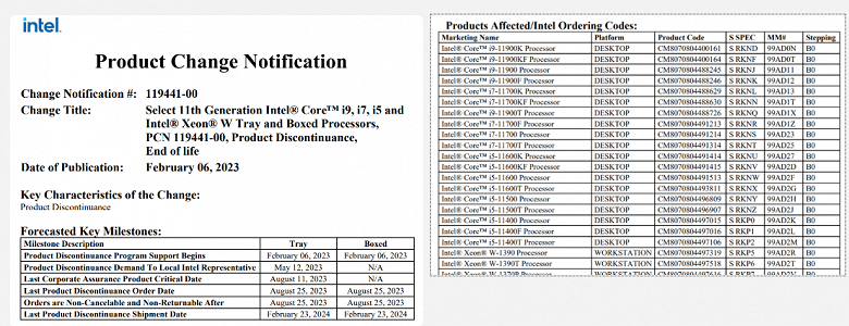 Intel запустила процесс отправки на пенсию процессоров, которые вышли менее двух лет назад. Rocket Lake будут поставляться ещё год