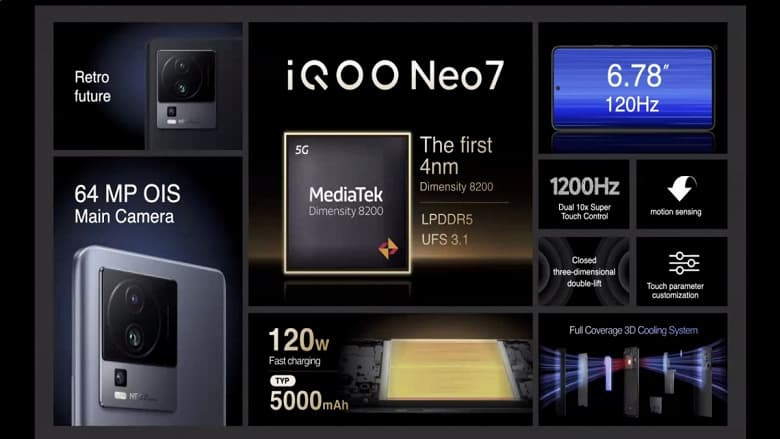 Большой экран OLED 120 Гц, 64 Мп с OIS, 5000 мА·ч и 120 Вт за 360 долларов. Представлен iQOO Neo 7 5G