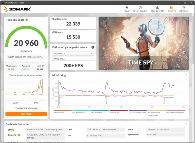 Это случилось: мобильная GeForce RTX 4090 Laptop оказалась быстрее настольной GeForce RTX 3090 Ti