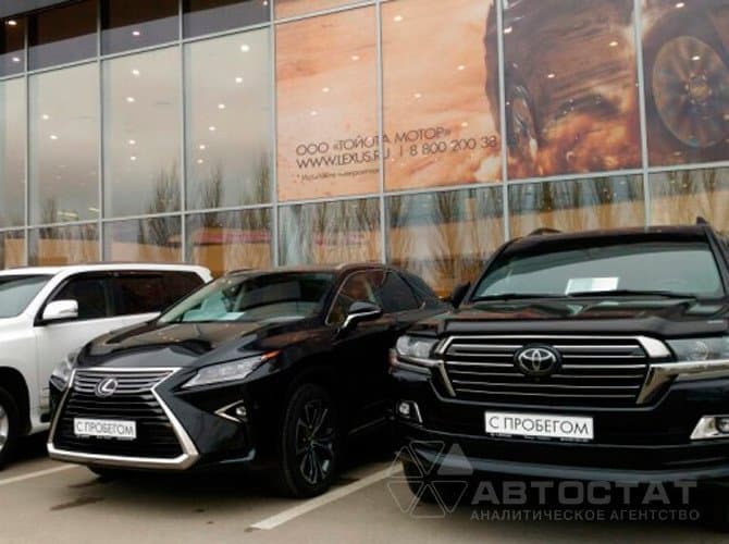 Ввоз в Россию автомобилей с пробегом вырос почти втрое. Это данные по итогам начала 2023 года