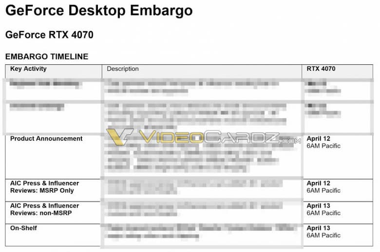 Обзоры видеокарты GeForce RTX 4070 появятся 12 апреля, но это будет касаться не всех моделей