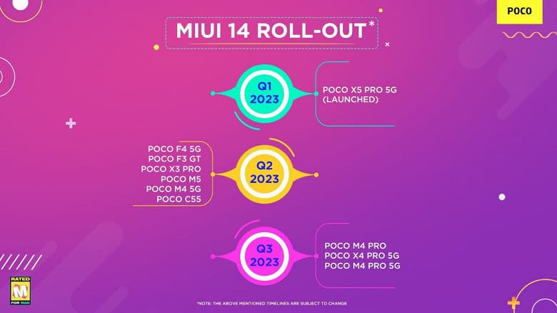 Poco рассказала, какие телефоны и когда получат стабильную MIUI 14 в текущем году. В списке 10 моделей Poco рассказала, какие телефоны и когда получат стабильную MIUI 14 в текущем году. В списке 10 моделей