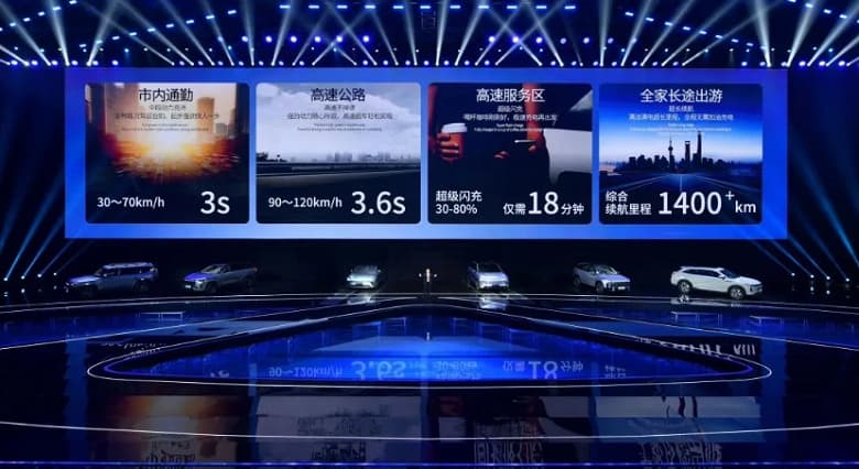 Расход 4,2 л на 100 км и более 1400 км на одной заправке бензином. Chery представила свою новую гибридную систему C-DM