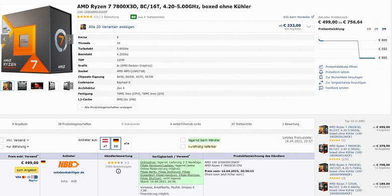 Хитовый Ryzen 7 7800X3D уже подешевел в Европе