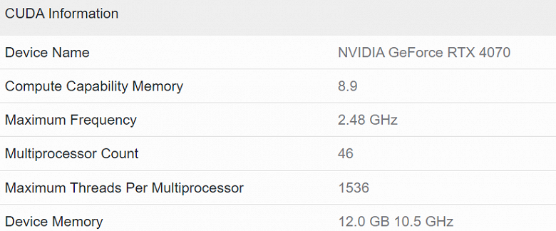 На что рассчитывать, покупая GeForce RTX 4070? Первый тест дает представление о производительности видеокарты