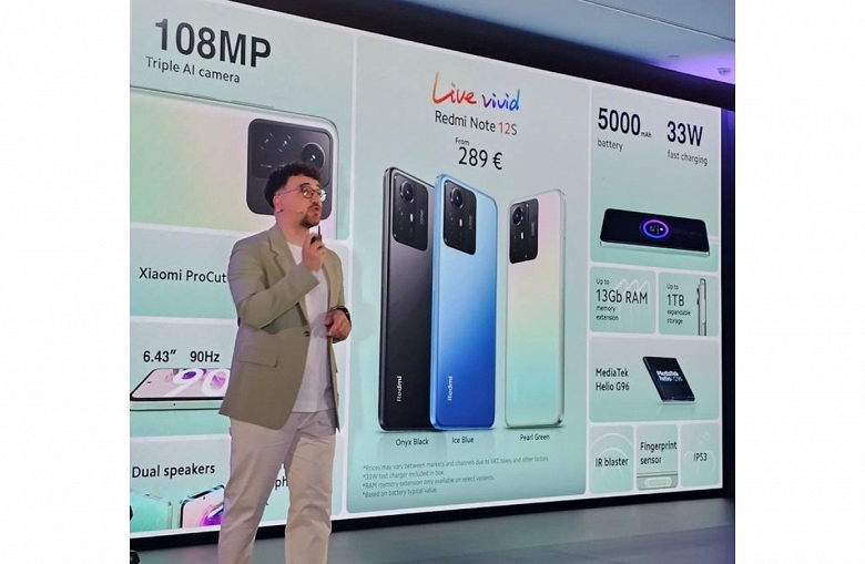Xiaomi представила Redmi Note 12S и Redmi Note 12 Pro 4G в Европе