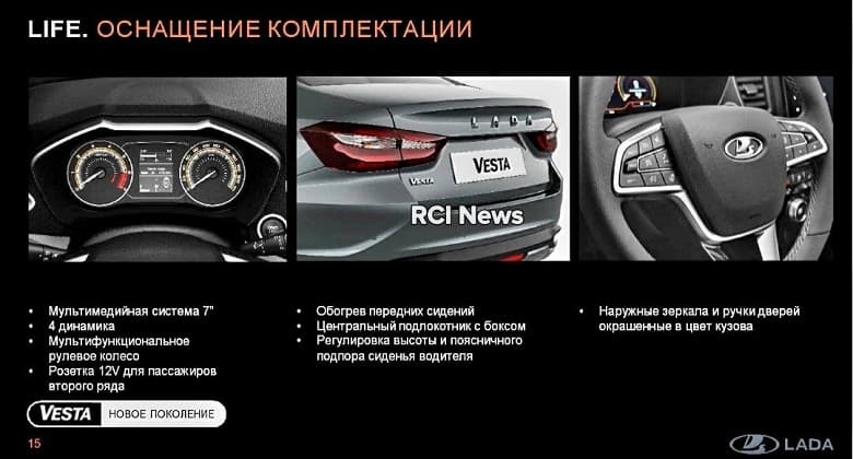 Что предложит Lada Vesta NG за 1,7 млн рублей? Раскрыто оснащение всех версий
